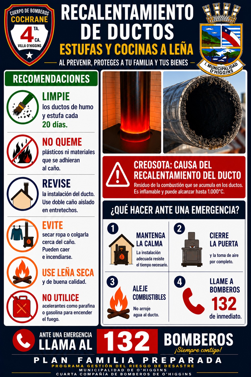 🔥 ¡Evitemos emergencias!