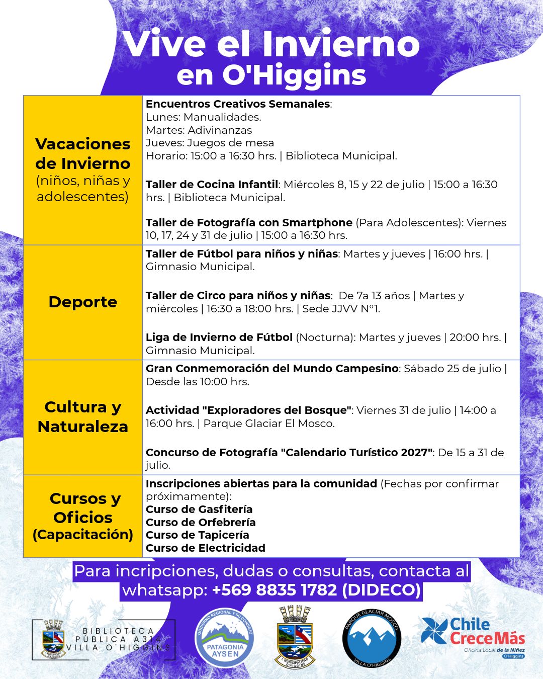 CON UNA COMPLETA PARRILLA DE ACTIVIDADES GRATUITAS, VILLA O’HIGGINS LANZA SU CARTELERA «VIVE EL INVIERNO»